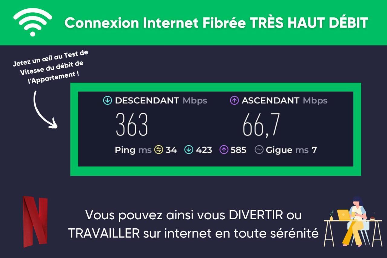 Le Refuge - Netflix I Wifi Haut Debit I Parking - Confort & Cosy Valenciennes Dış mekan fotoğraf